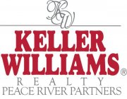 logo of realtor