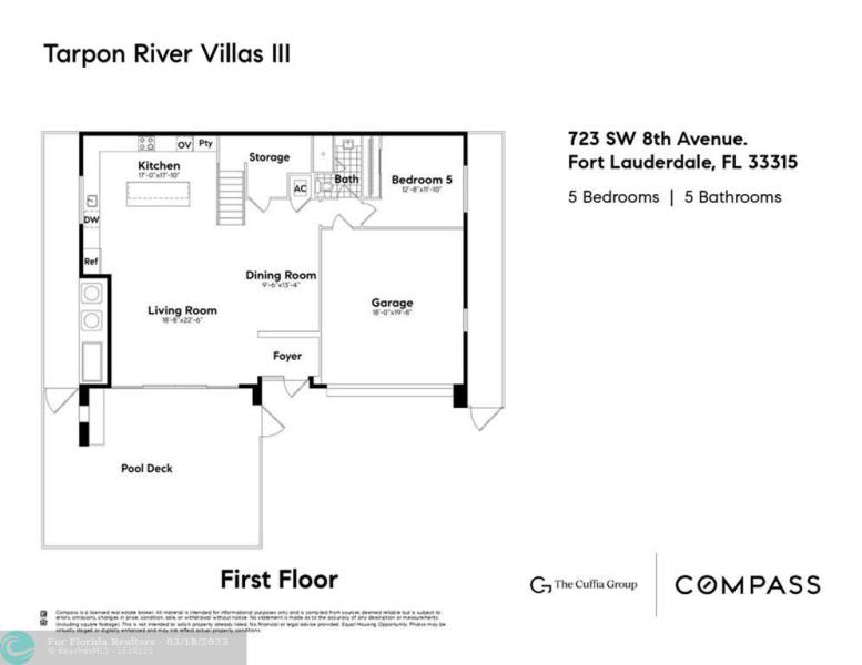  Condo & Townhome Photos