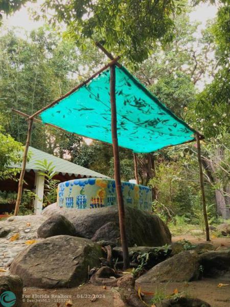 Duplex, Triplex and Fourplex Images