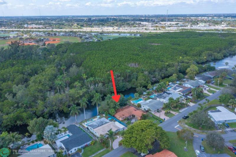 Duplex, Triplex and Fourplex Images