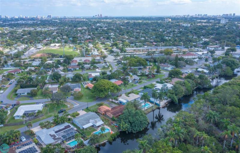 Duplex, Triplex and Fourplex Images