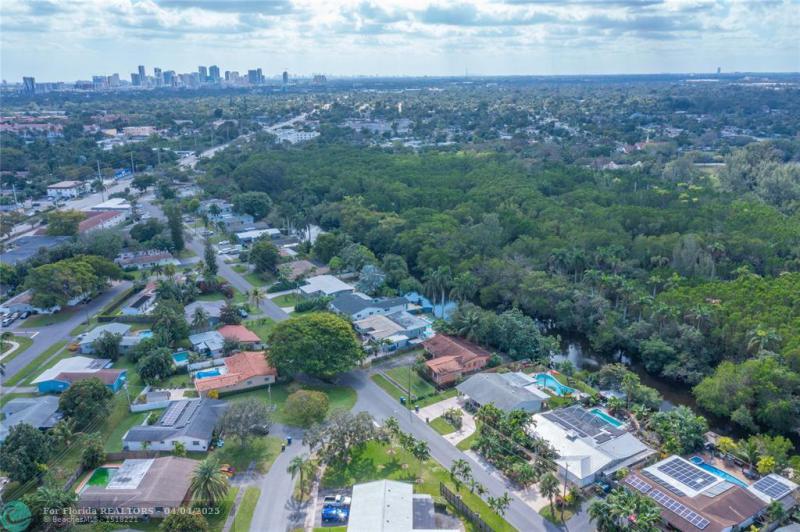 Duplex, Triplex and Fourplex Images