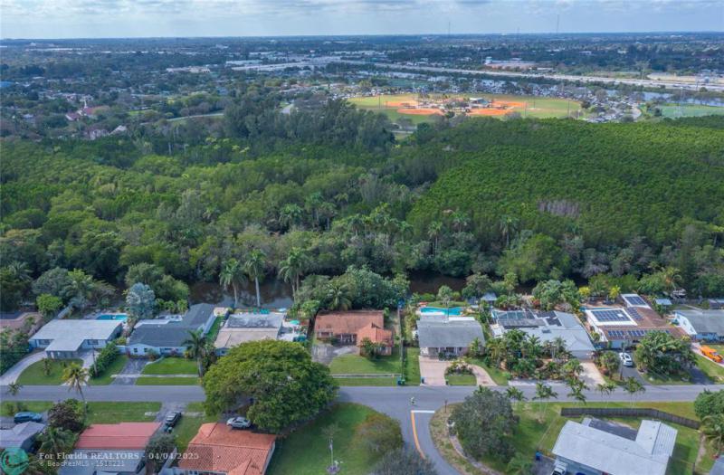 Duplex, Triplex and Fourplex Images