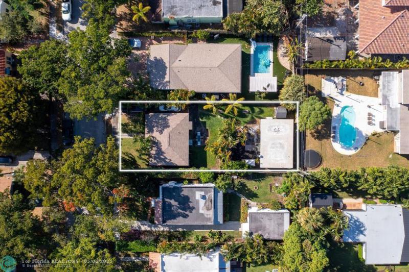 Duplex, Triplex and Fourplex Images