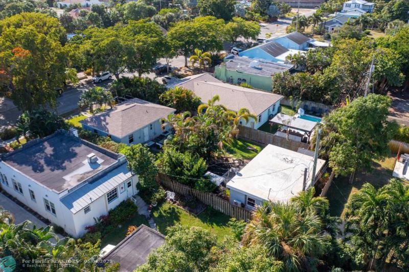 Duplex, Triplex and Fourplex Images