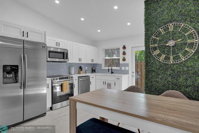 Duplex, Triplex and Fourplex Images