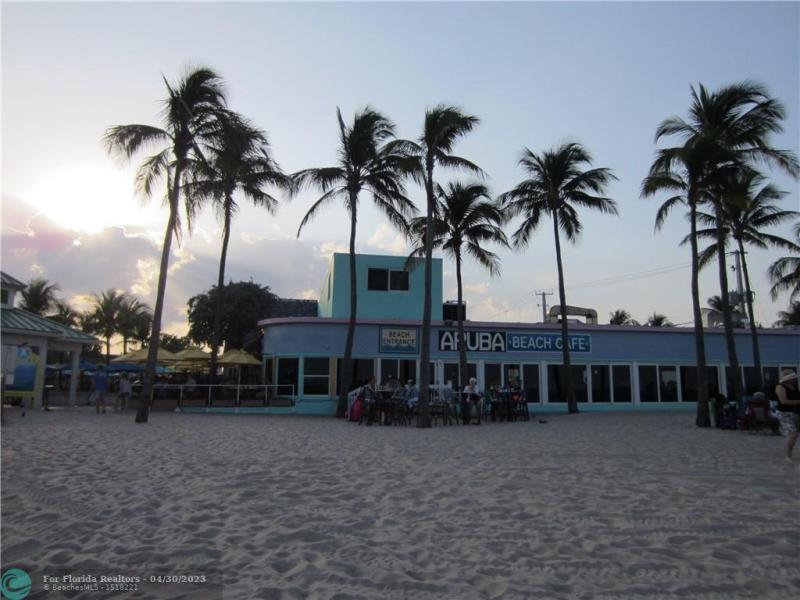 Duplex, Triplex and Fourplex Images