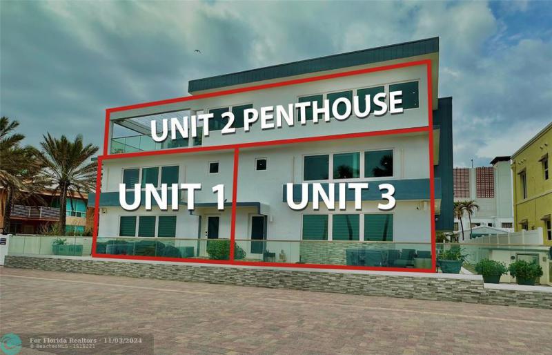 Duplex, Triplex and Fourplex Images