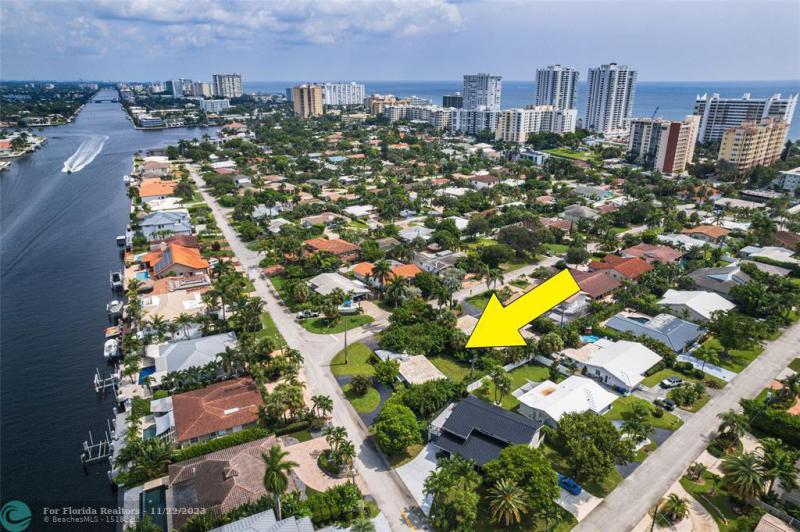 Duplex, Triplex and Fourplex Images