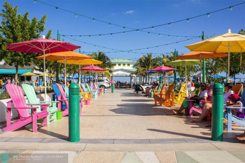 Duplex, Triplex and Fourplex Images