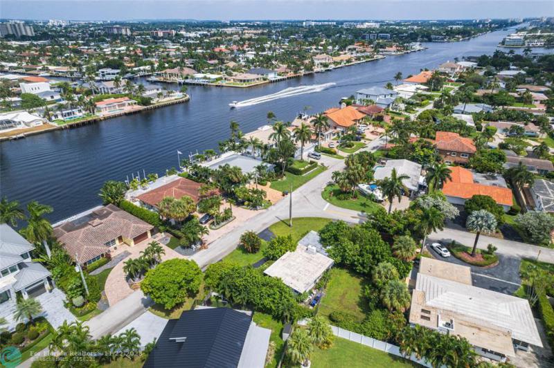 Duplex, Triplex and Fourplex Images