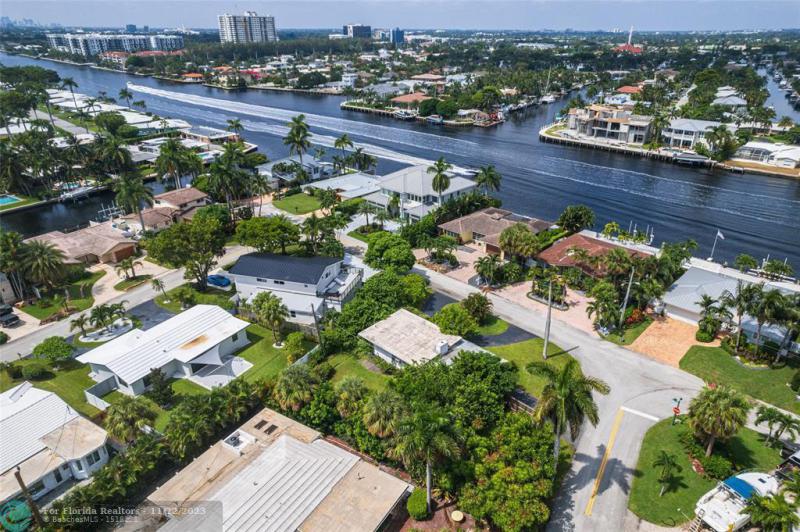 Duplex, Triplex and Fourplex Images