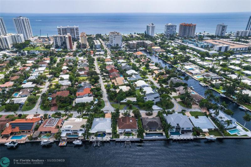 Duplex, Triplex and Fourplex Images