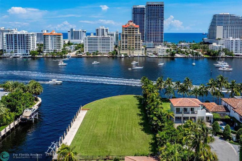 Duplex, Triplex and Fourplex Images