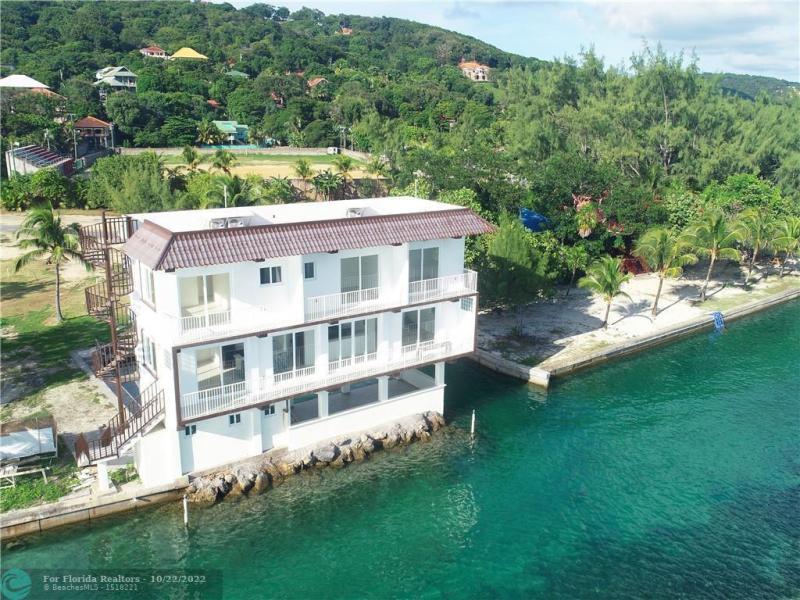 Duplex, Triplex and Fourplex Images