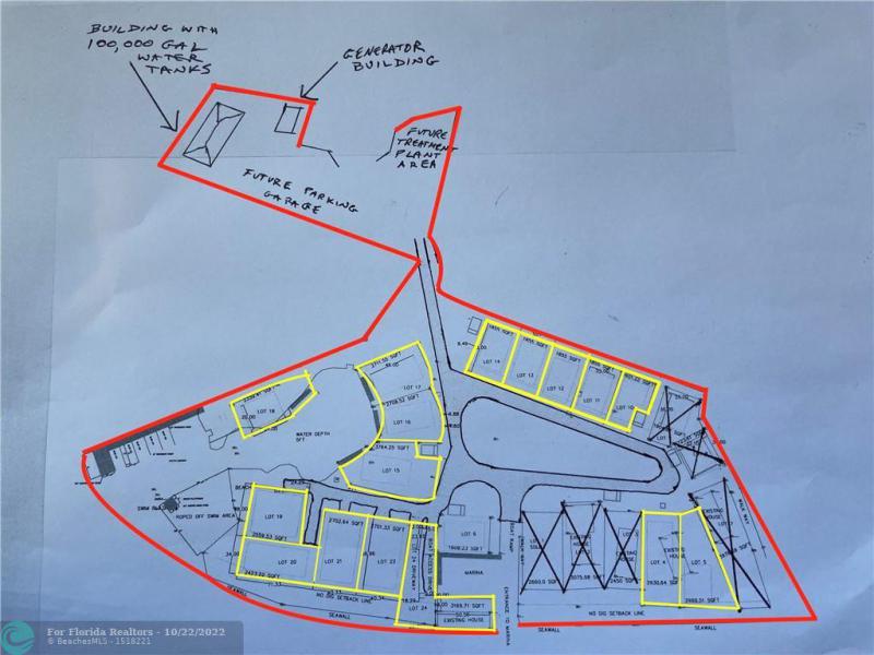 Duplex, Triplex and Fourplex Images