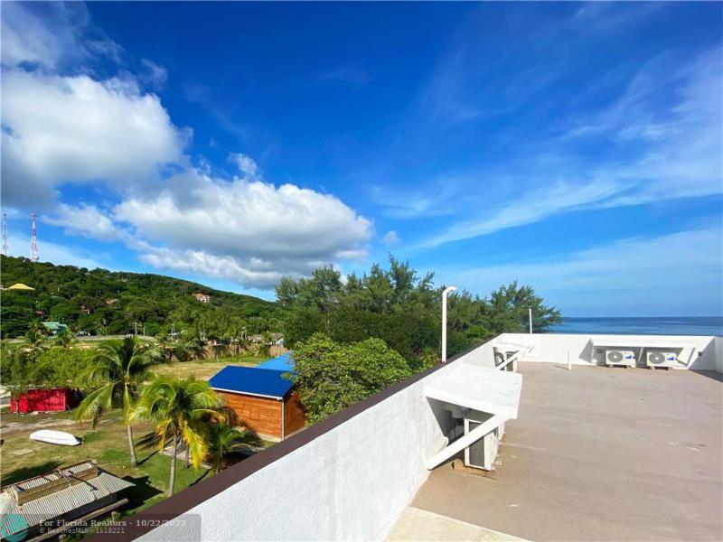 Duplex, Triplex and Fourplex Images