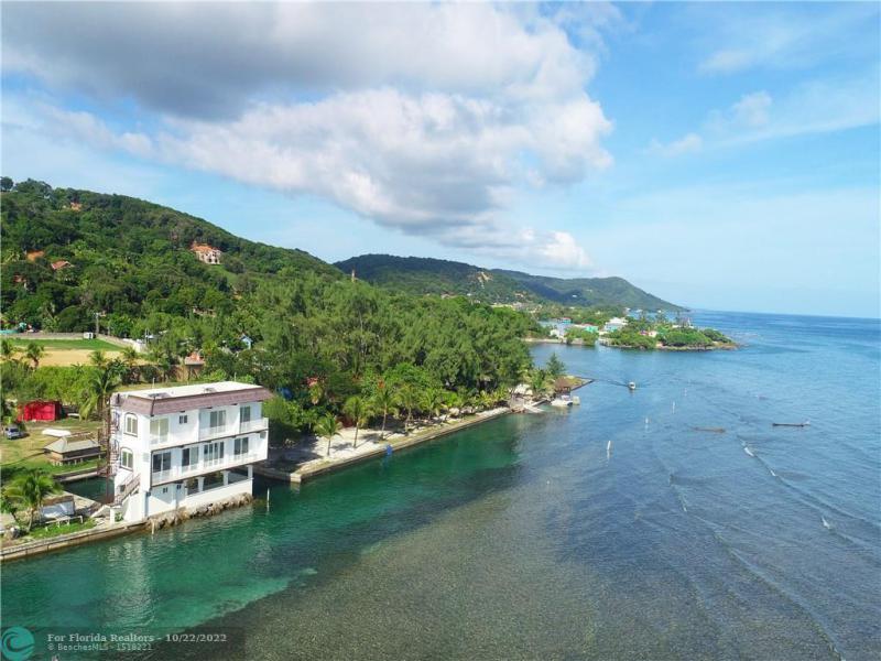 Duplex, Triplex and Fourplex Images