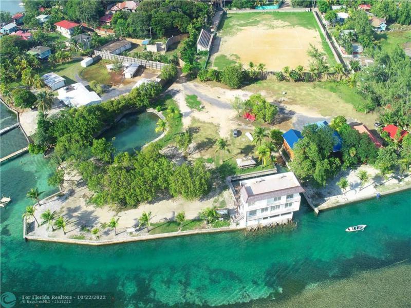 Duplex, Triplex and Fourplex Images