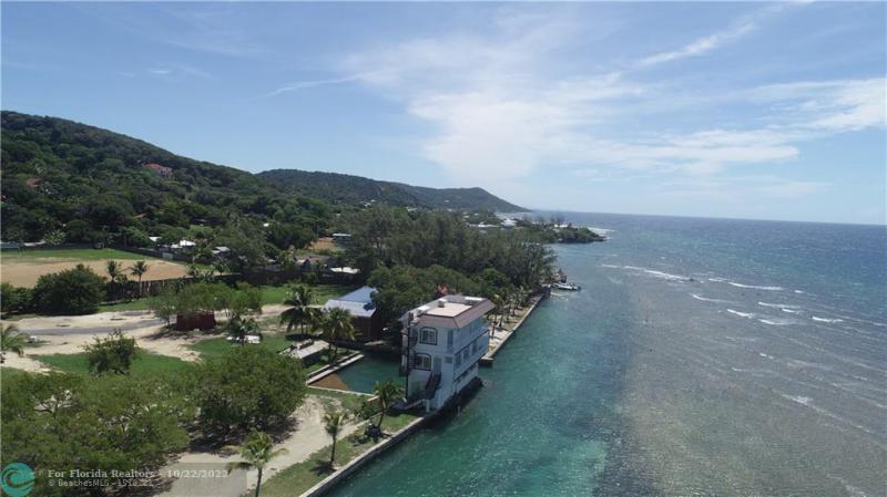 Duplex, Triplex and Fourplex Images