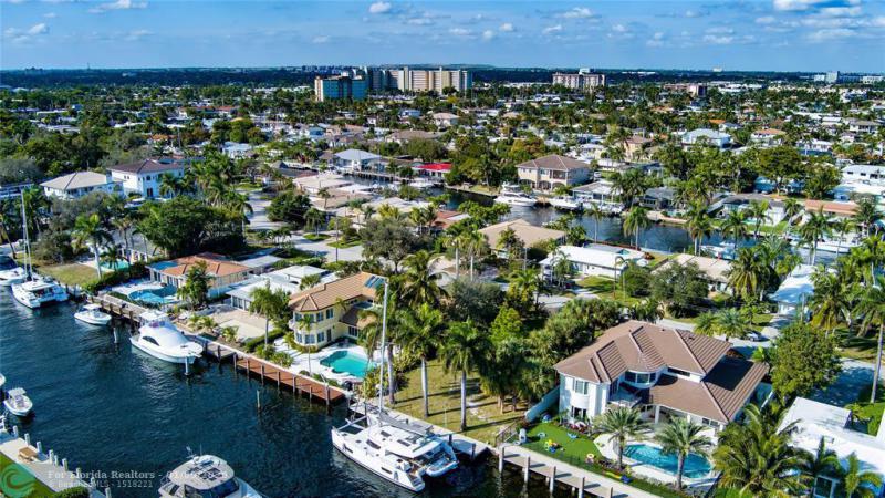 Duplex, Triplex and Fourplex Images