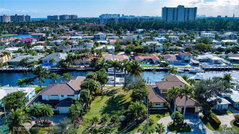 Duplex, Triplex and Fourplex Images