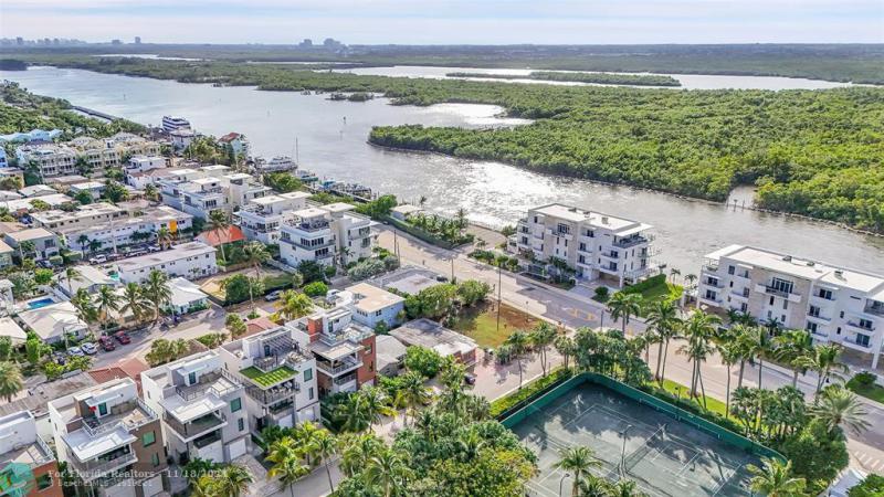 Duplex, Triplex and Fourplex Images