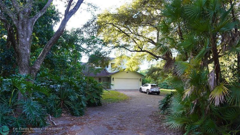 Duplex, Triplex and Fourplex Images