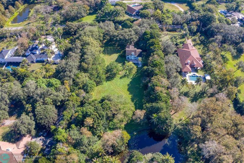 Duplex, Triplex and Fourplex Images