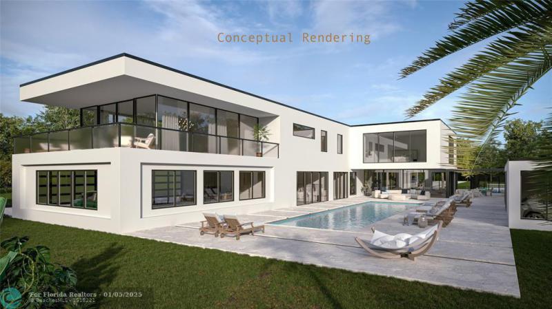 Duplex, Triplex and Fourplex Images