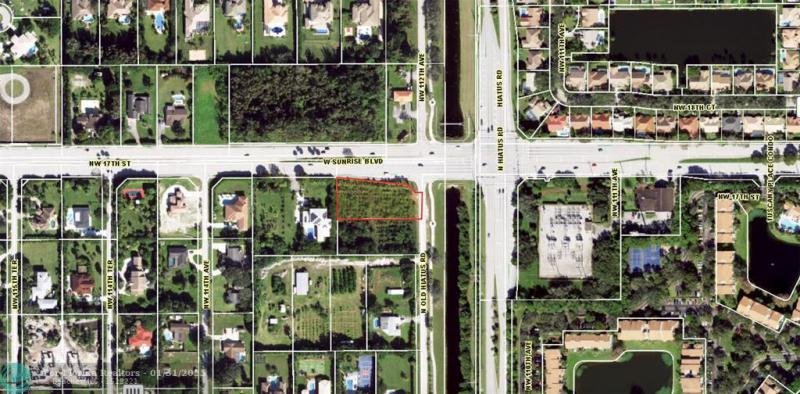 Duplex, Triplex and Fourplex Images