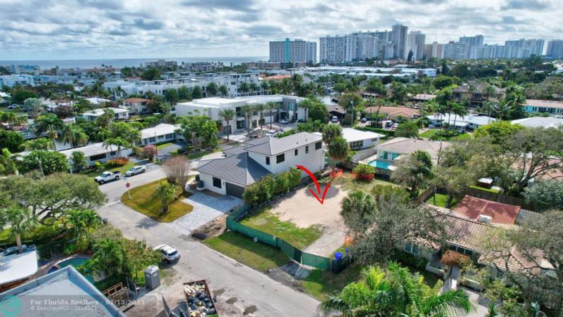 Duplex, Triplex and Fourplex Images