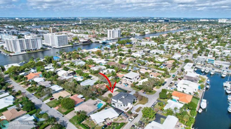 Duplex, Triplex and Fourplex Images