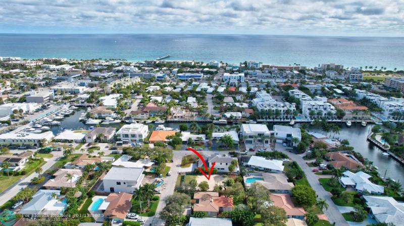 Duplex, Triplex and Fourplex Images