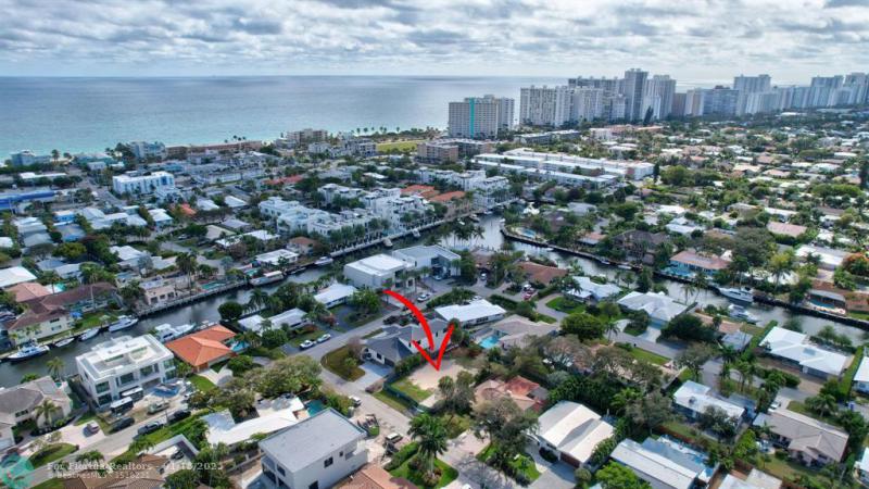 Duplex, Triplex and Fourplex Images