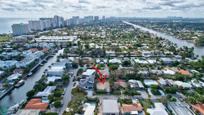 Duplex, Triplex and Fourplex Images