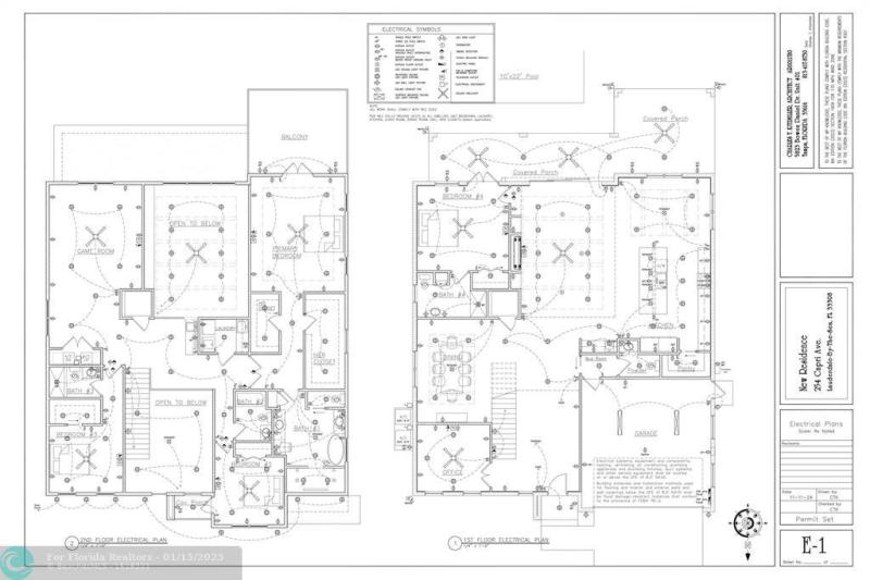 Duplex, Triplex and Fourplex Images