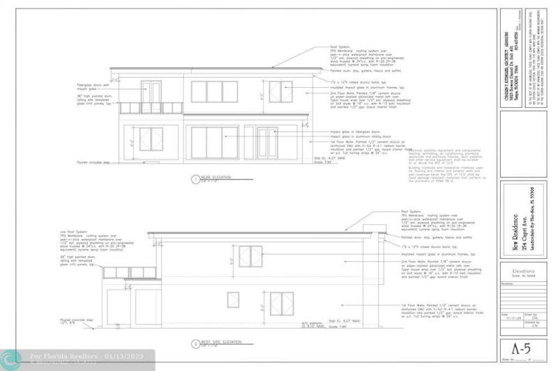 Duplex, Triplex and Fourplex Images