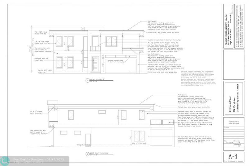 Duplex, Triplex and Fourplex Images
