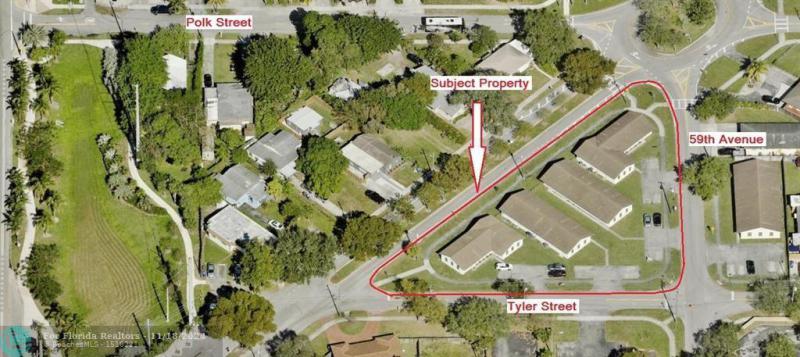 Duplex, Triplex and Fourplex Images
