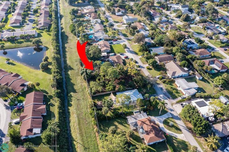 Duplex, Triplex and Fourplex Images