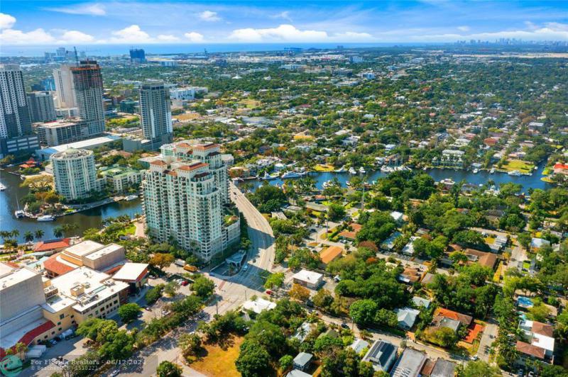 Duplex, Triplex and Fourplex Images