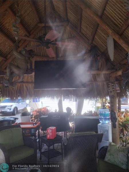 Duplex, Triplex and Fourplex Images