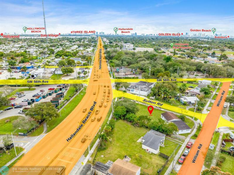 Duplex, Triplex and Fourplex Images