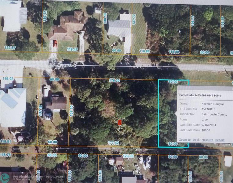 Duplex, Triplex and Fourplex Images