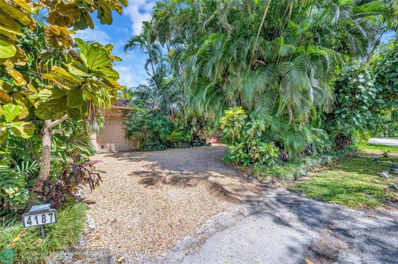 Duplex, Triplex and Fourplex Images