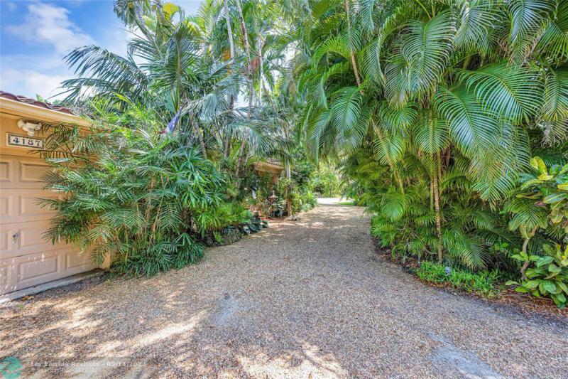 Duplex, Triplex and Fourplex Images