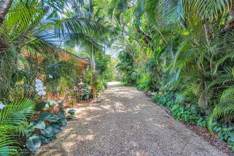 Duplex, Triplex and Fourplex Images