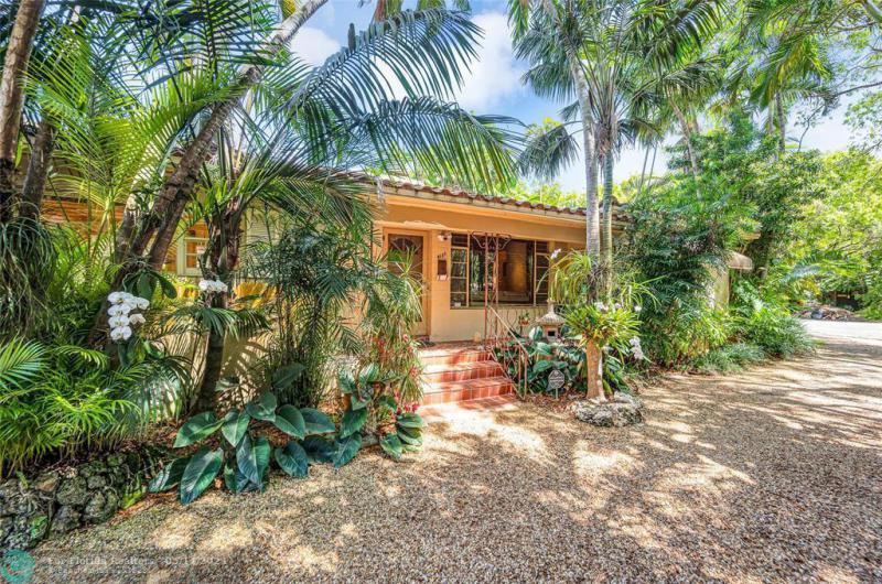 Duplex, Triplex and Fourplex Images