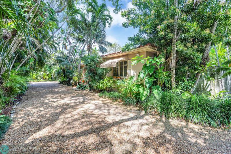 Duplex, Triplex and Fourplex Images